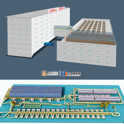 Integriertes Logistikzentrum ASRS,Automatisiertes Shuttle-Speichersystem,Automatisiertes Speicher- und Abholsystem