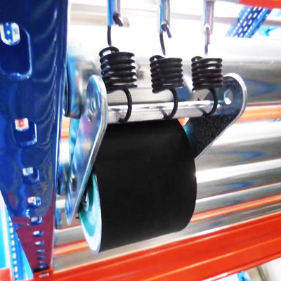 Schwerkraft-Paletten-Flow-Racks Schwerkraft-Racks Lagerhaus-Lagerracks Schwerkraft-Racks