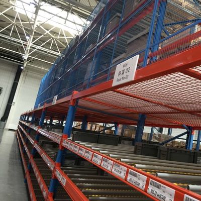 Schwerkraftkarton-Flow-Racking mit Plastikwalze